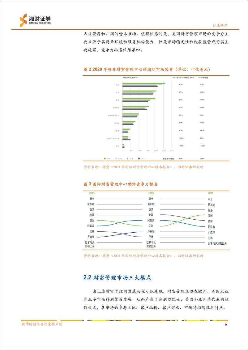 《证券行业深度：财富管理研究系列一，全球财富管理发展历程及模式梳理-20220330-湘财证券-23页》 - 第8页预览图