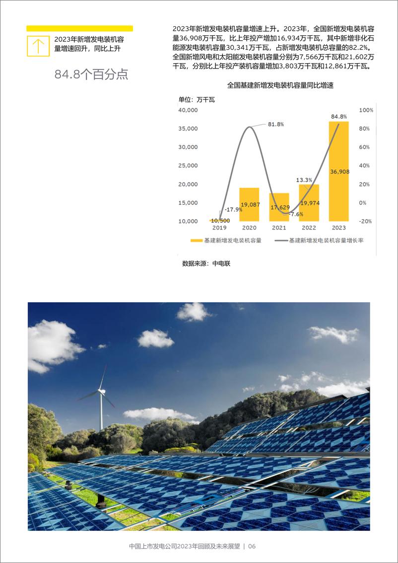 《安永：中国上市发电公司2023年回顾及未来展望报告》 - 第6页预览图