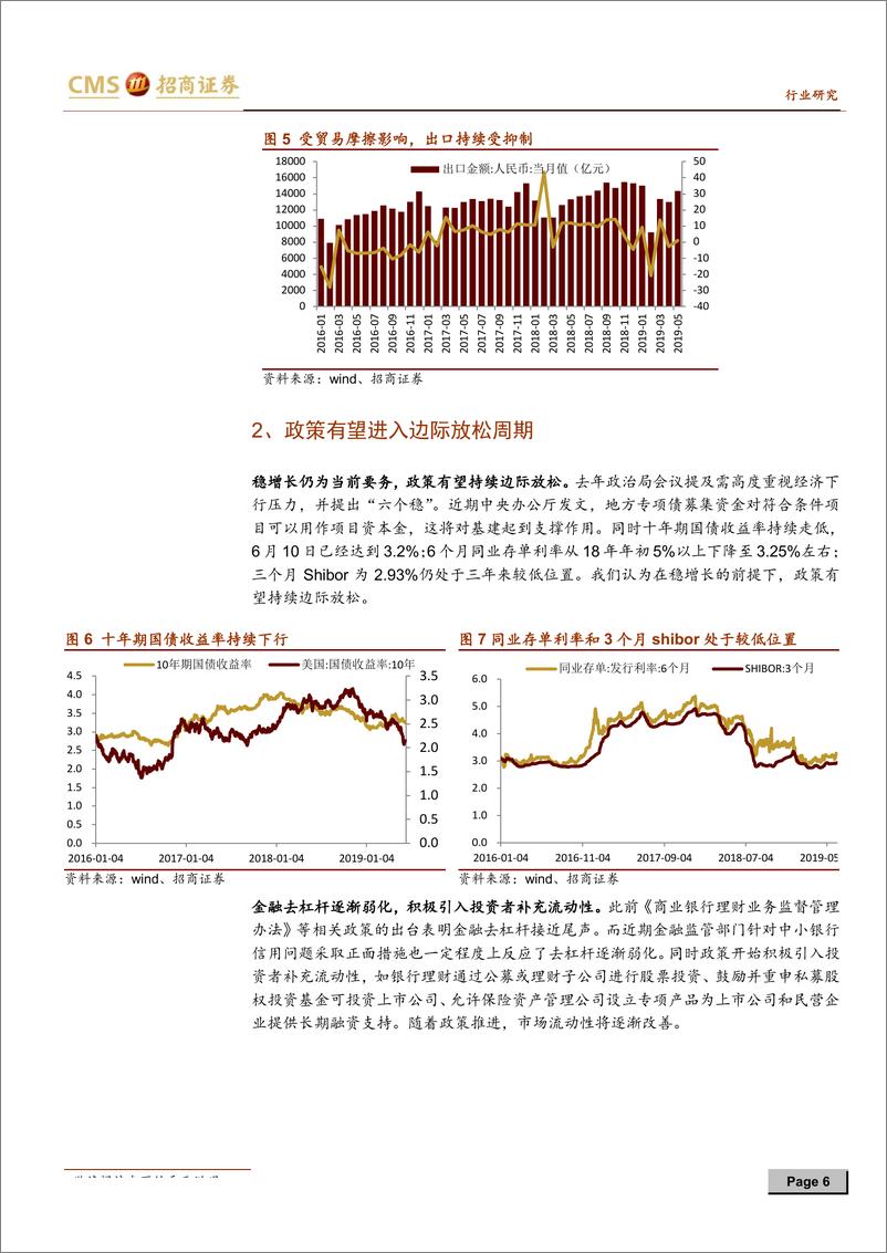 《中小市值行业2019年度中期投资策略：在大势之下精挑细选-20190613-招商证券-25页》 - 第7页预览图