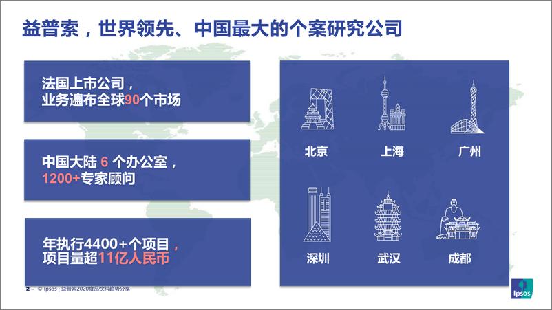 《2020食品饮料趋势分享-益普索-202010》 - 第2页预览图