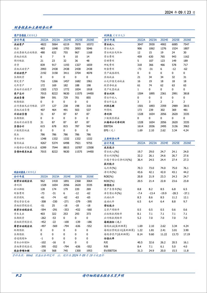 《新产业(300832)国产化学发光先锋，进口替代%2b海外突破夯实增长根基-240923-国盛证券-39页》 - 第2页预览图