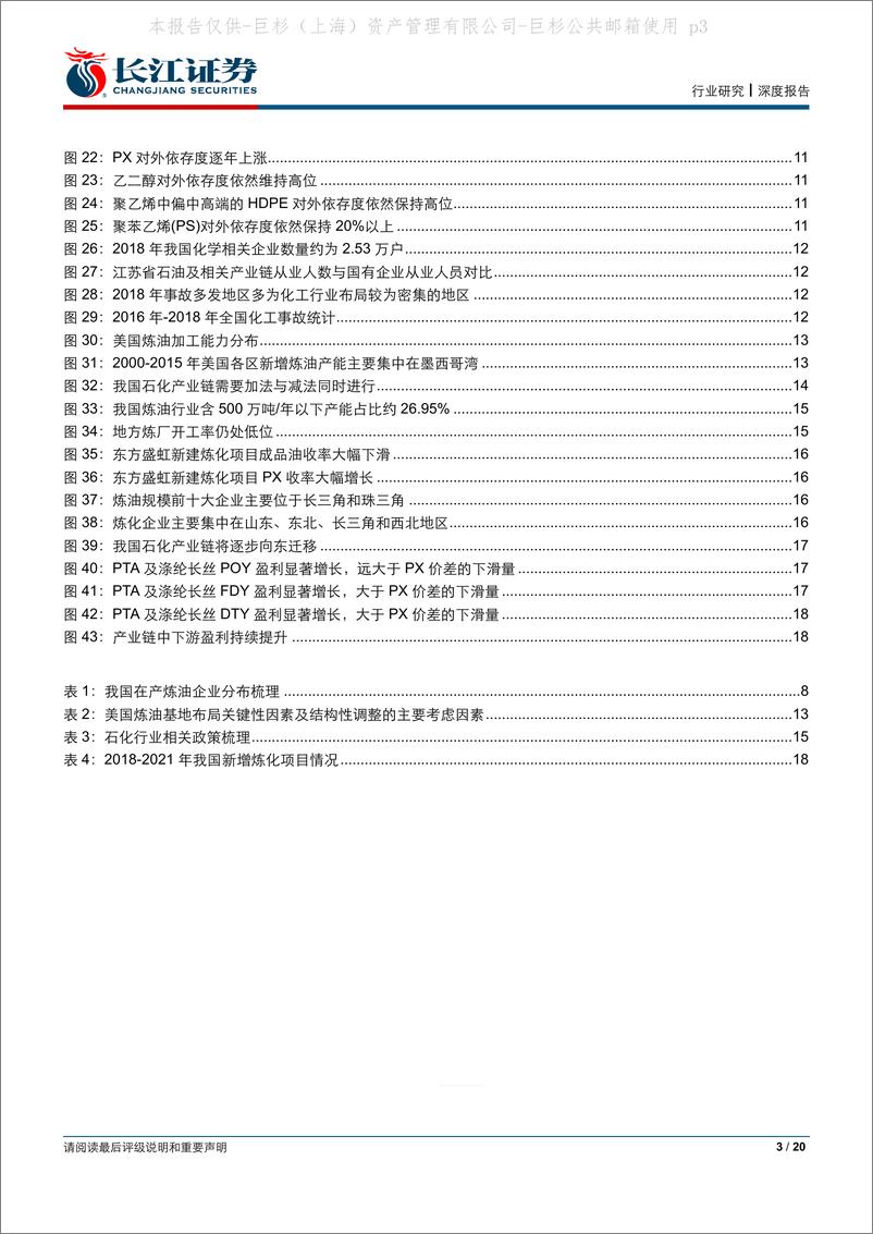 《石油化工行业：石化产业链重心东移，大石化时代重磅登场-20190507-长江证券-20页》 - 第4页预览图