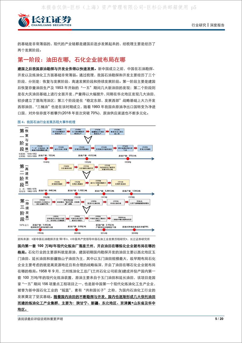 《石油化工行业：石化产业链重心东移，大石化时代重磅登场-20190507-长江证券-20页》 - 第6页预览图