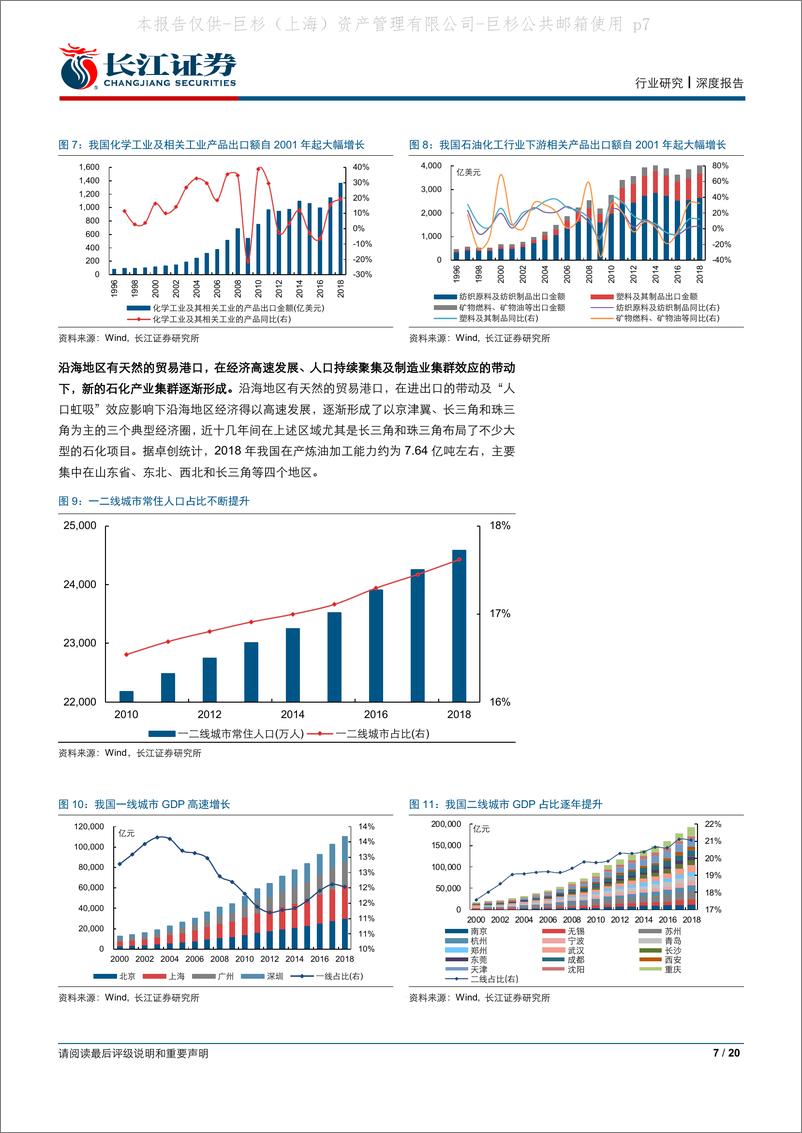 《石油化工行业：石化产业链重心东移，大石化时代重磅登场-20190507-长江证券-20页》 - 第8页预览图