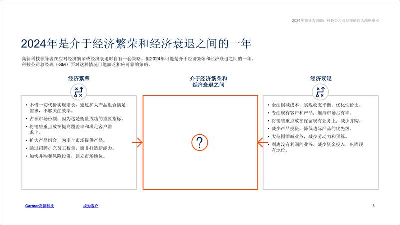 《Gartner：2024年领导力前瞻报告-科技公司总经理的四大战略重点》 - 第3页预览图