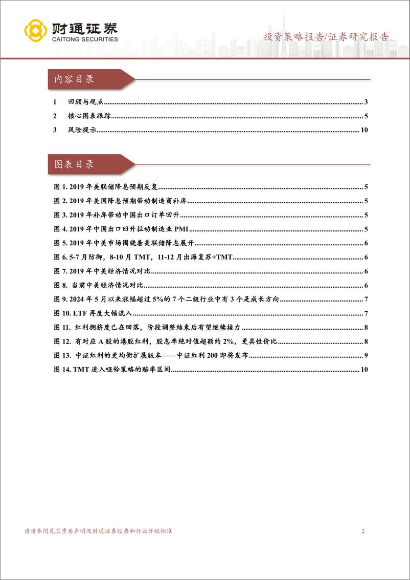 《A股策略专题报告：5月以来哪些成长创新高？-240623-财通证券-11页》 - 第2页预览图