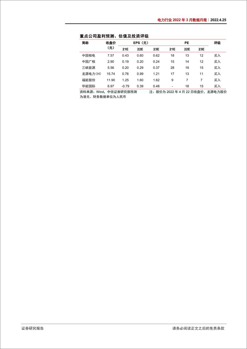 《电力行业2022年3月数据月报：3月用电需求略显疲态，风电出力恢复正常-20220425-中信证券-16页》 - 第3页预览图