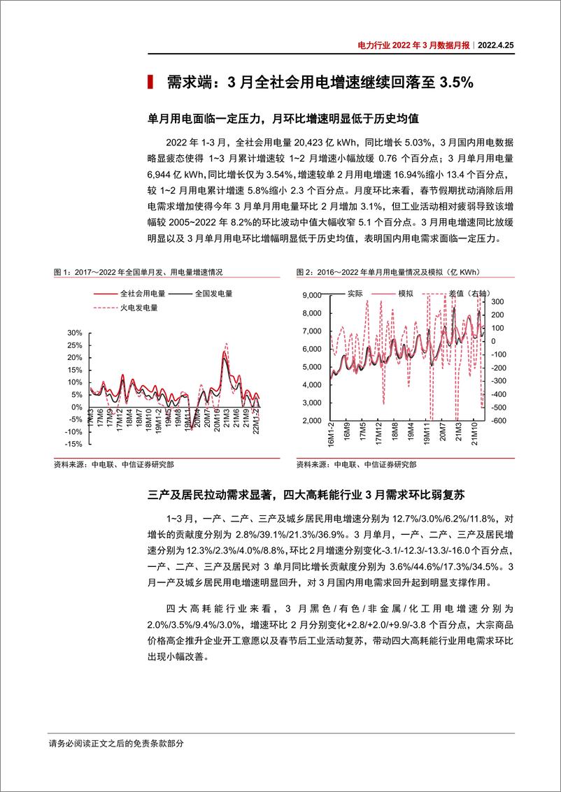 《电力行业2022年3月数据月报：3月用电需求略显疲态，风电出力恢复正常-20220425-中信证券-16页》 - 第6页预览图