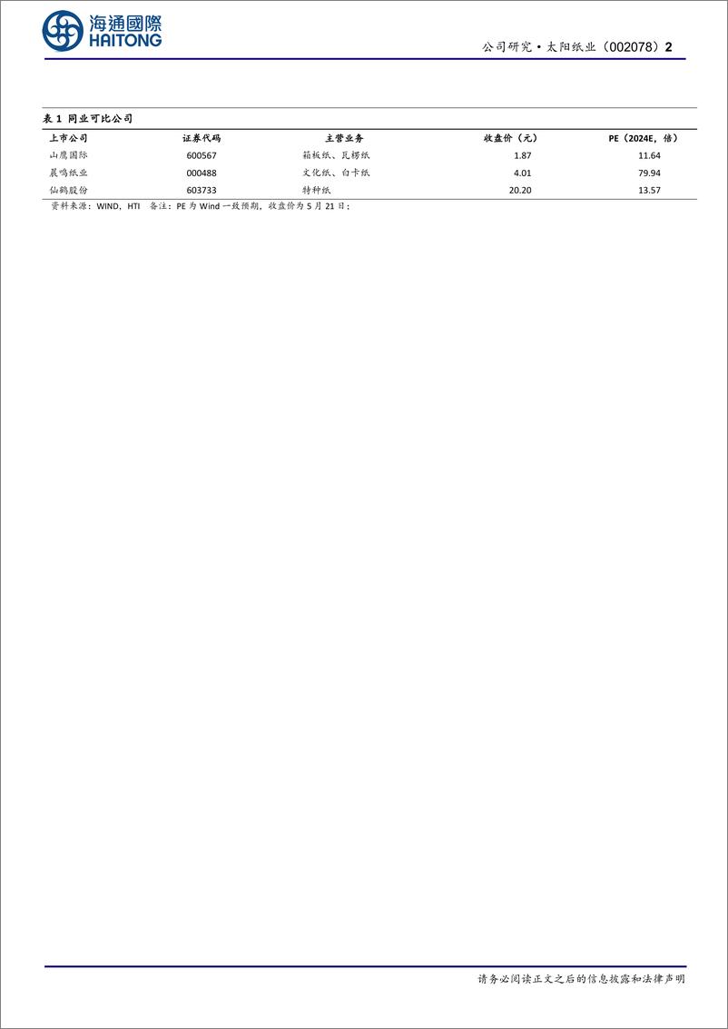 《太阳纸业-002078.SZ-公司年报点评：1Q24盈利提升，计划实施南宁二期项目-20240522-海通国际-11页》 - 第2页预览图