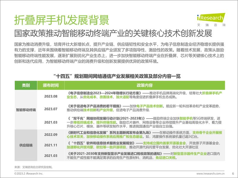 《2023年中国折叠屏手机用户洞察报告-2023.10-29页》 - 第7页预览图