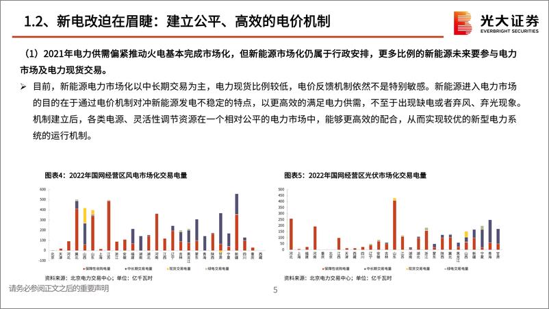 《电新公用环保行业2024年投资策略报告：聚焦消纳与新技术，静待新能源再成长-20231106-光大证券-50页》 - 第7页预览图