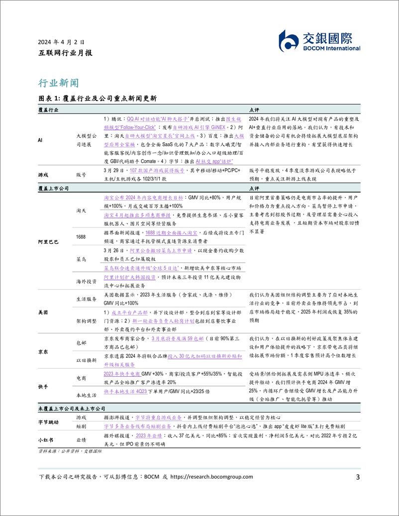 《互联网行业3月月报：2023年利润端超预期，注重股东回馈-240402-交银国际-12页》 - 第3页预览图