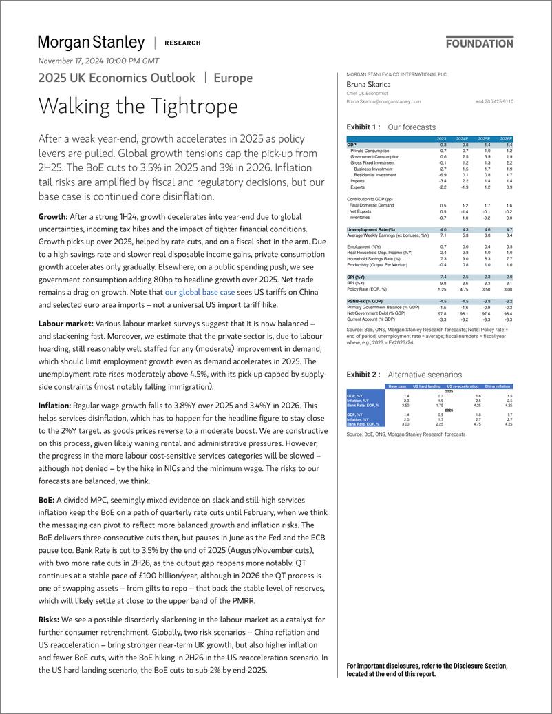 《Morgan Stanley Fixed-2025 UK Economics Outlook Walking the Tightrope-111640928》 - 第1页预览图