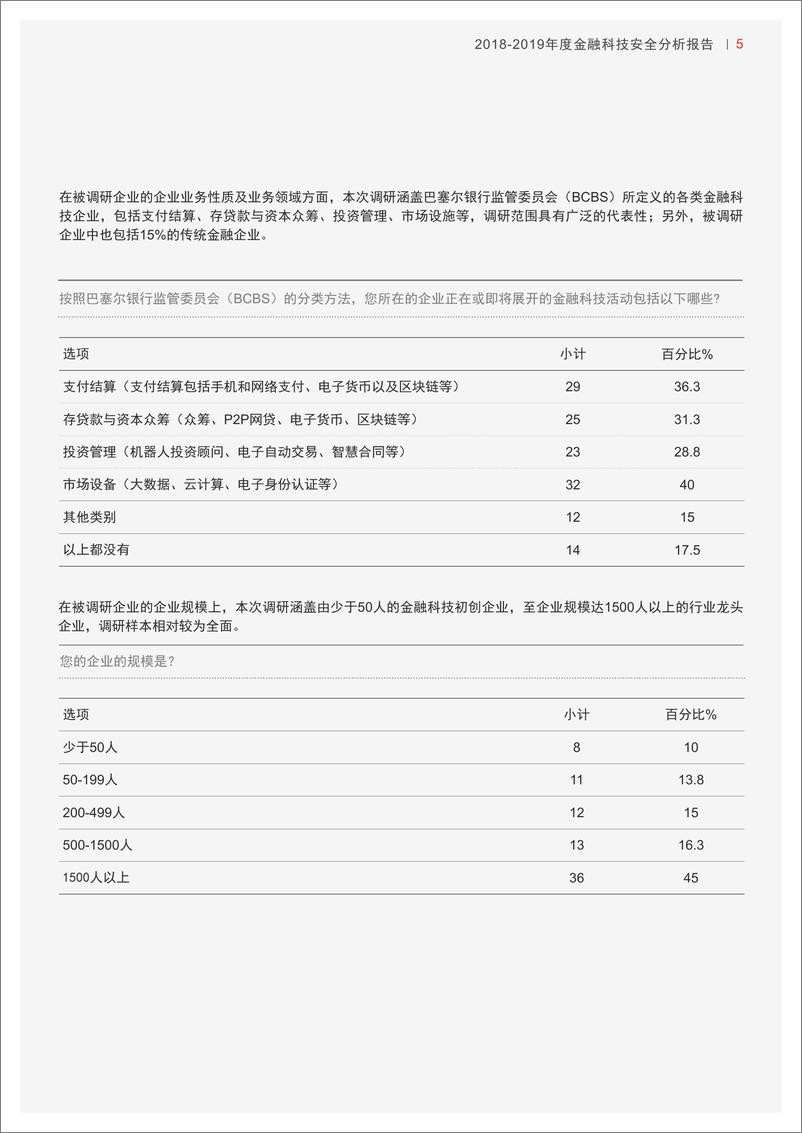 《2018-2019年度金融科技安全分析报告》 - 第5页预览图