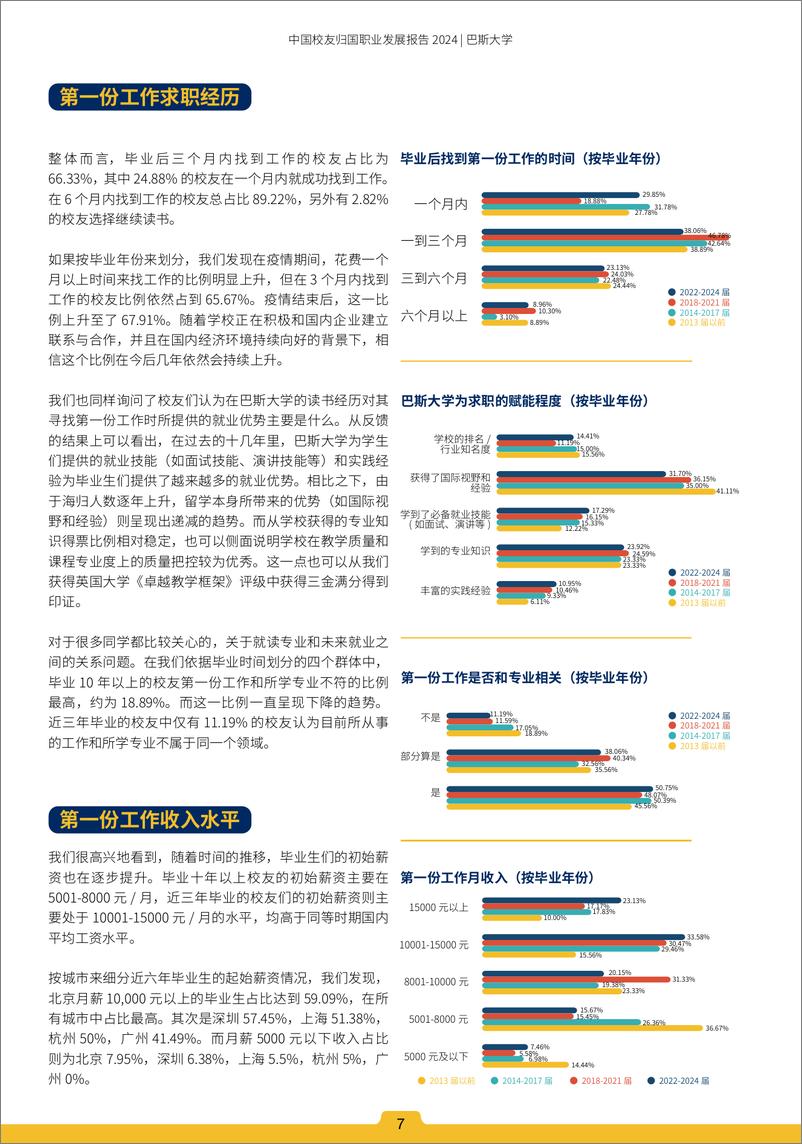 《2024英国巴斯大学中国校友归国职业发展报告》 - 第8页预览图