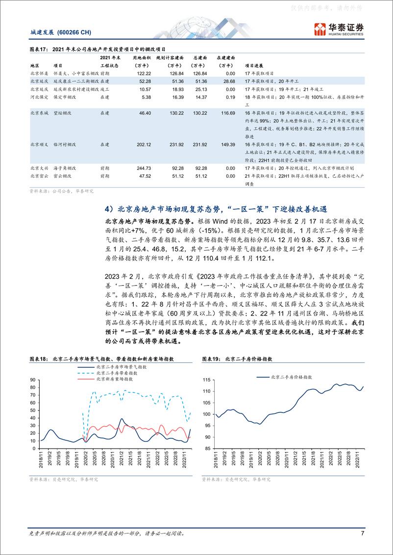 《华泰证券-城建发展(600266)北京禀赋续成长，集团资源助未来-230221》 - 第7页预览图
