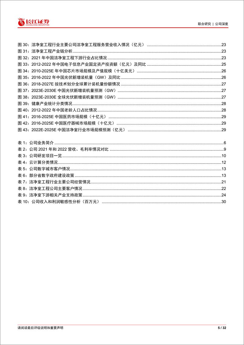 《长江证券-深桑达A-000032-日积跬步以致千里_桑田碧海行则必达-》 - 第5页预览图