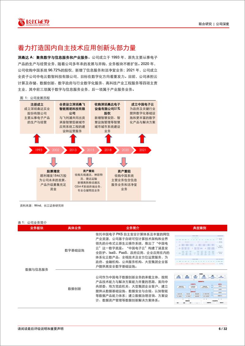 《长江证券-深桑达A-000032-日积跬步以致千里_桑田碧海行则必达-》 - 第6页预览图