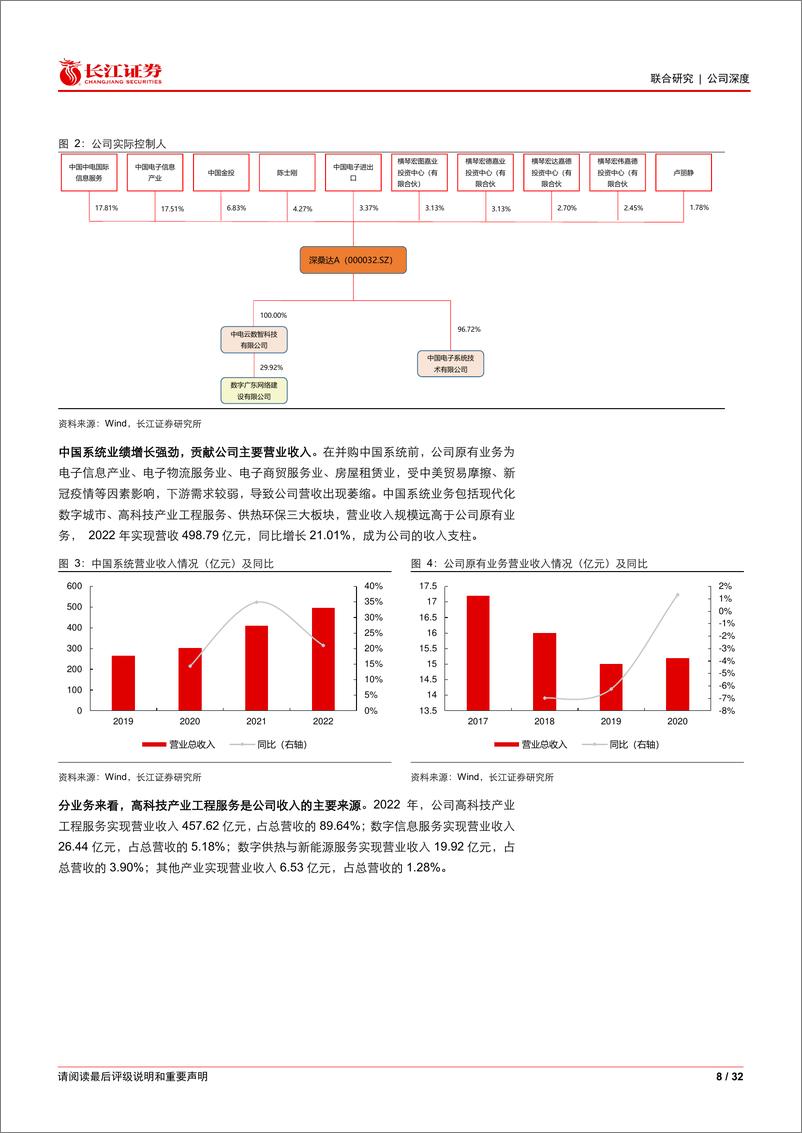 《长江证券-深桑达A-000032-日积跬步以致千里_桑田碧海行则必达-》 - 第8页预览图