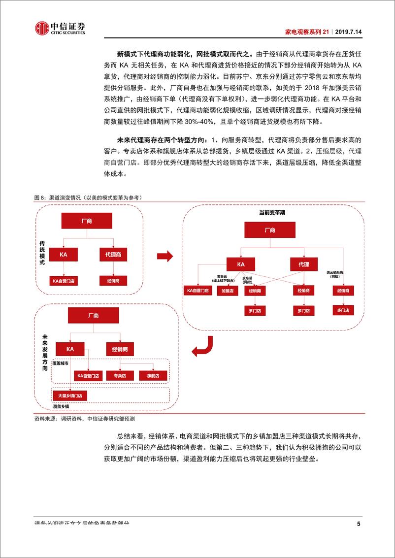 《家电行业观察系列21：空调静待开盘，渠道催生新红利-20190714-中信证券-10页》 - 第8页预览图