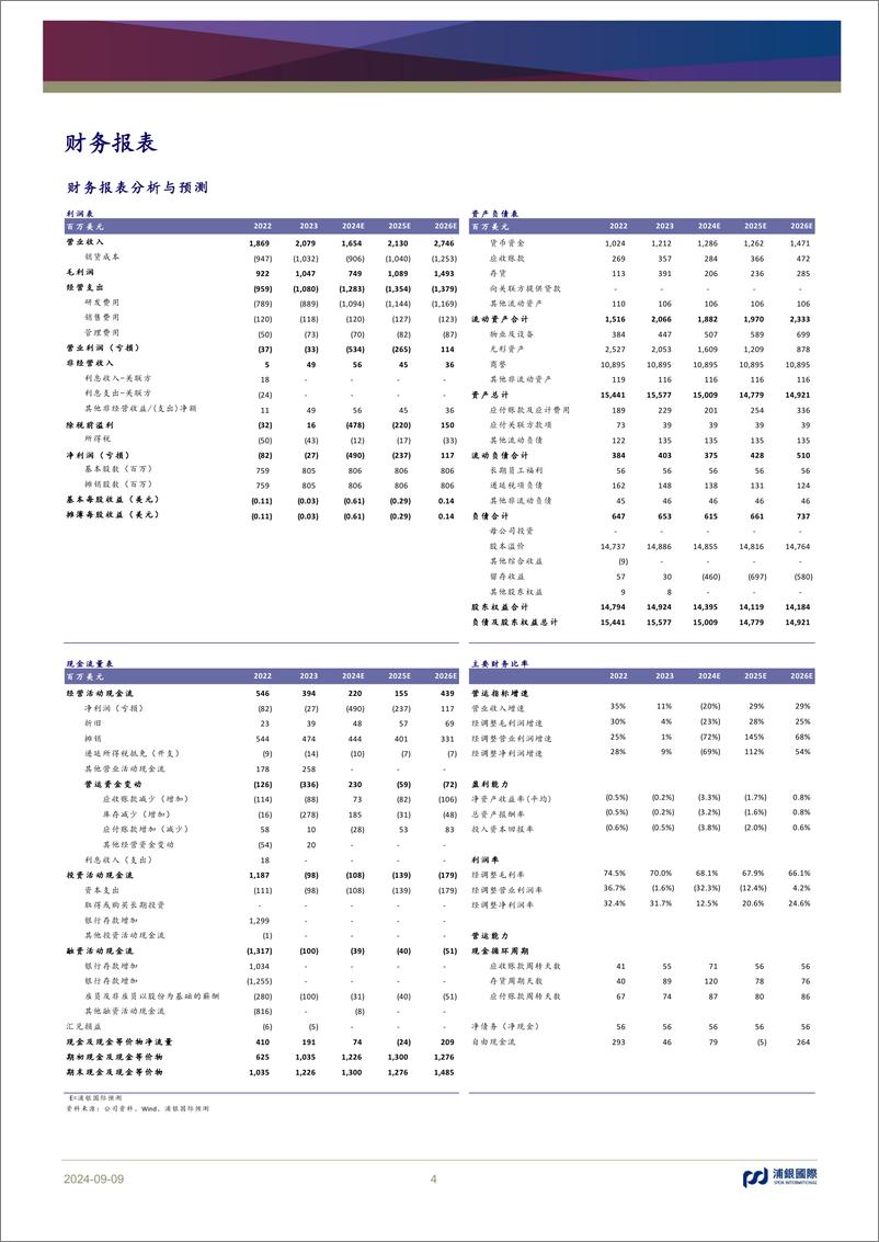 《浦银国际证券-首次覆盖_辅助驾驶芯片龙头_高阶智驾因机以发》 - 第4页预览图