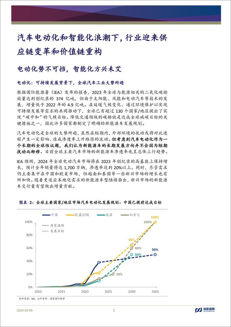 《浦银国际证券-首次覆盖_辅助驾驶芯片龙头_高阶智驾因机以发》 - 第5页预览图