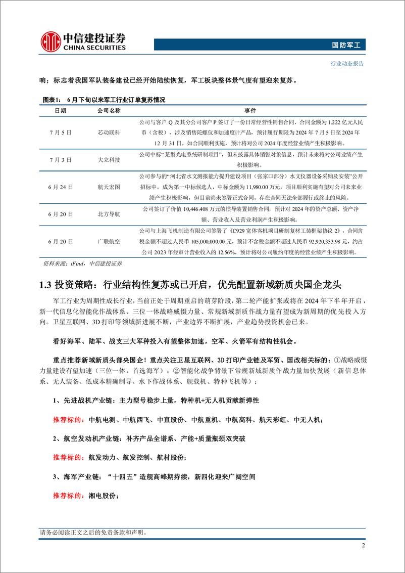 《国防军工行业：国际航天合作持续深化，助力卫星互联网产业发展-240707-中信建投-28页》 - 第4页预览图