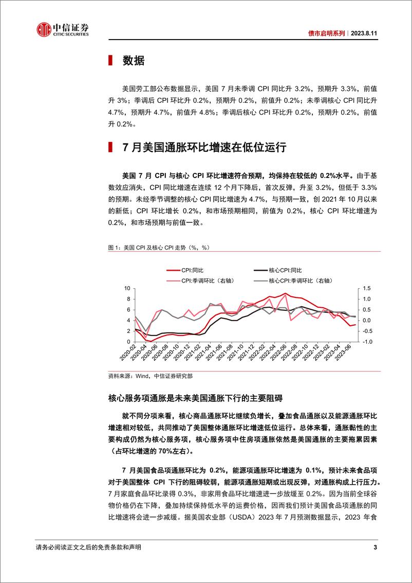 《债市启明系列：未来美国通胀下行还会有阻碍吗？-20230811-中信证券-17页》 - 第4页预览图