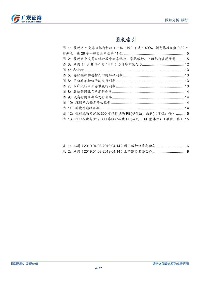 《银行行业跟踪分析：政策进入观望期，关注板块相对收益-20190414-广发证券-17页》 - 第5页预览图