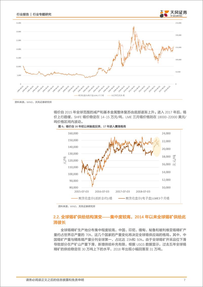 《工业金属行业专题研究：锡，预期波动中寻找投资机会-20190418-天风证券-18页》 - 第8页预览图