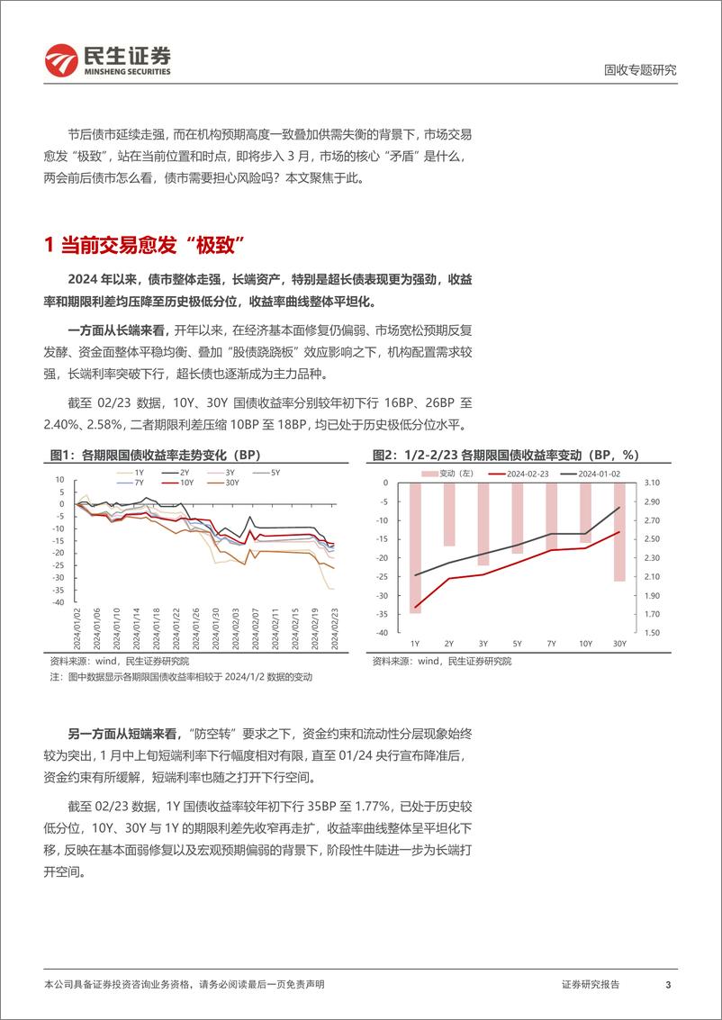 《利率专题：当下债市的核心“矛盾”-20240226-民生证券-24页》 - 第3页预览图