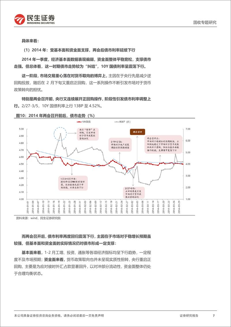 《利率专题：当下债市的核心“矛盾”-20240226-民生证券-24页》 - 第7页预览图