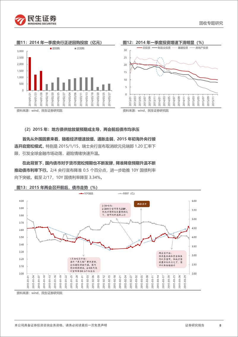 《利率专题：当下债市的核心“矛盾”-20240226-民生证券-24页》 - 第8页预览图