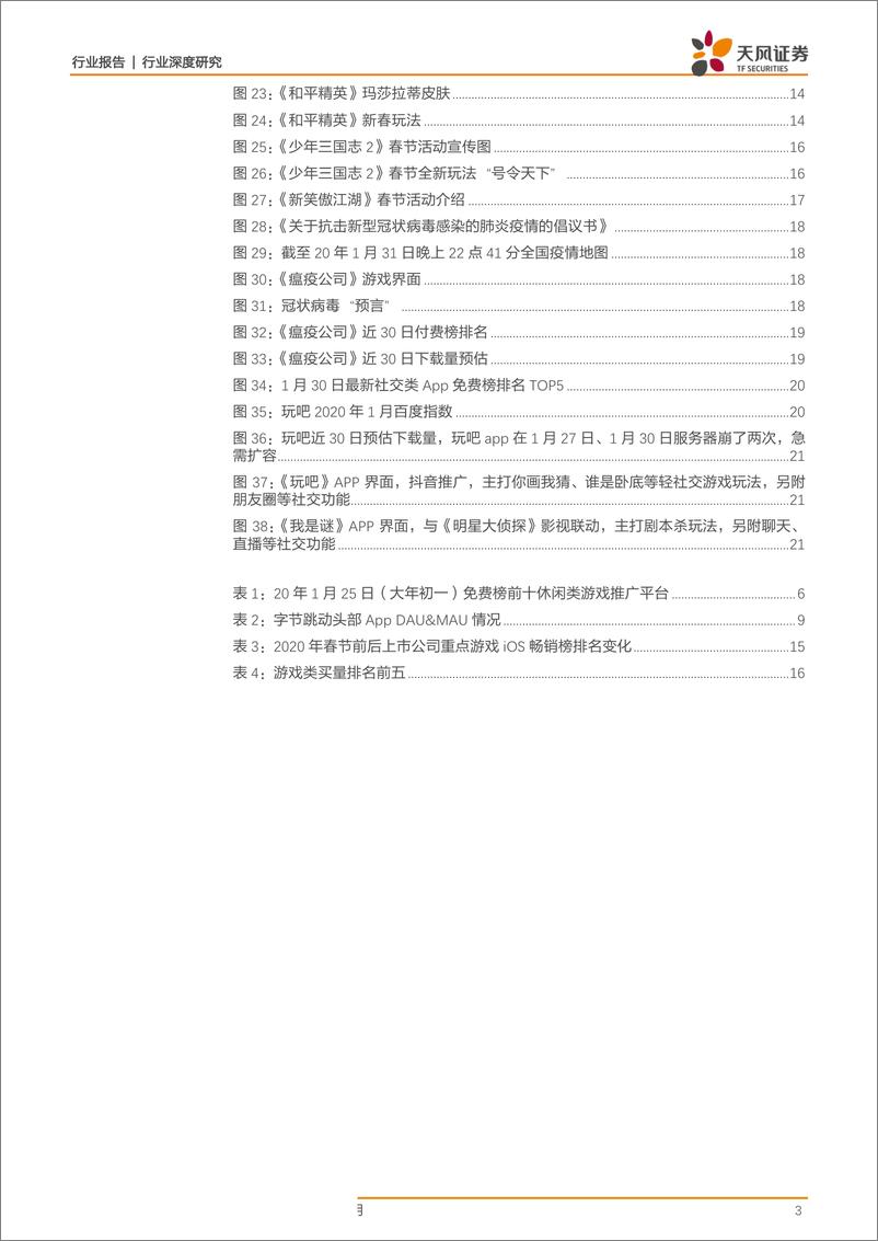 《游戏行业深度点评：疫情下的春节，超预期的火爆-20200202-天风证券-23页》 - 第4页预览图