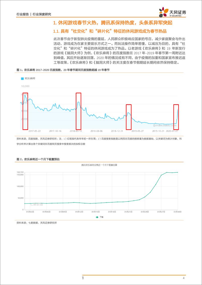 《游戏行业深度点评：疫情下的春节，超预期的火爆-20200202-天风证券-23页》 - 第5页预览图