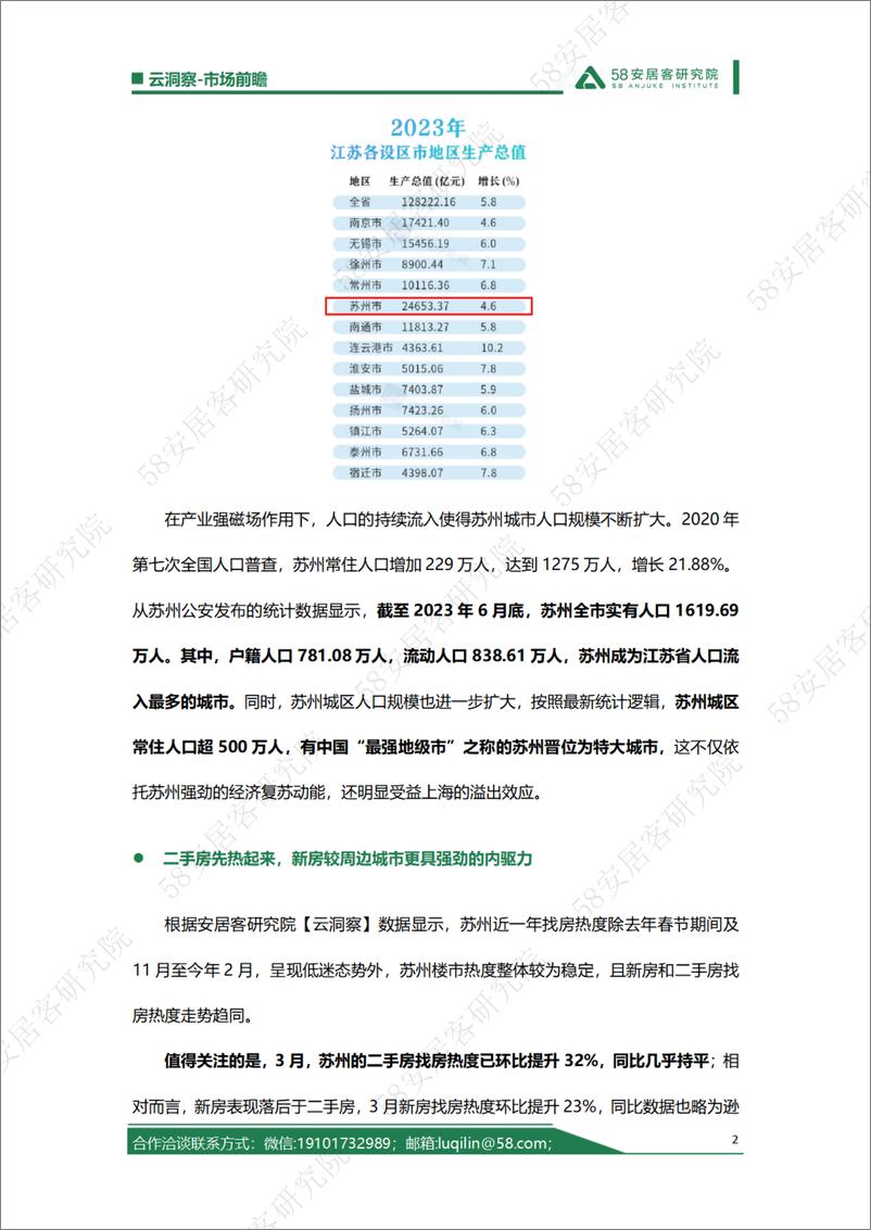 《省级地王再度刷新，绿城到底看中了苏州啥？-8页》 - 第2页预览图