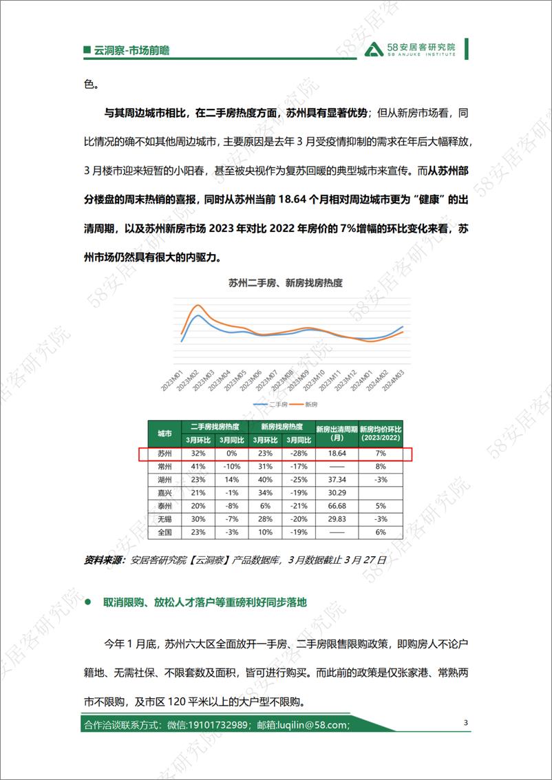 《省级地王再度刷新，绿城到底看中了苏州啥？-8页》 - 第3页预览图