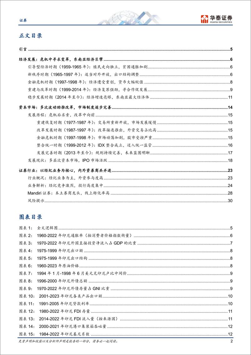 《证券专题研究：印尼资本市场发展回顾与启示》 - 第2页预览图