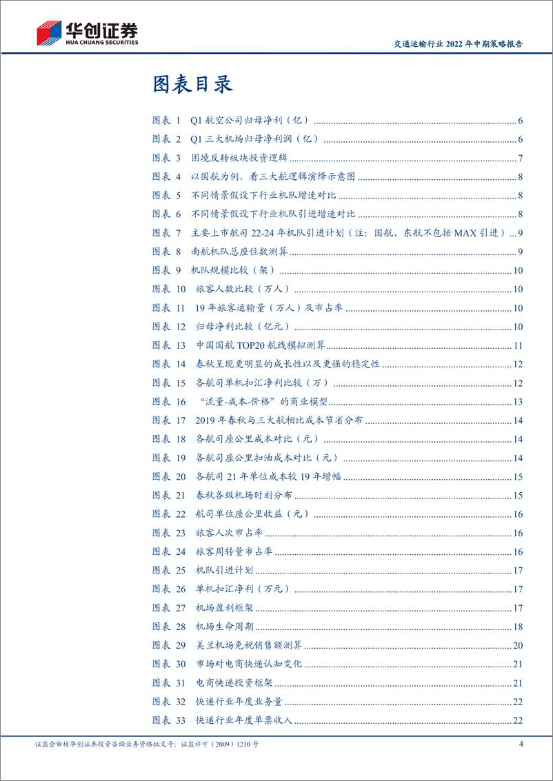 《交通运输行业2022年中期策略报告：“出行链”&“大物流”，若干子行业投资框架再思考-20220607-华创证券-35页》 - 第5页预览图