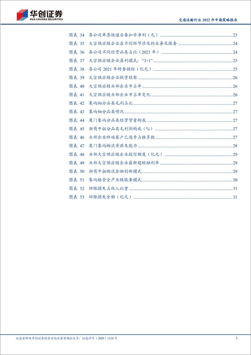 《交通运输行业2022年中期策略报告：“出行链”&“大物流”，若干子行业投资框架再思考-20220607-华创证券-35页》 - 第6页预览图