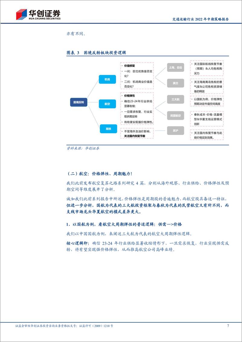 《交通运输行业2022年中期策略报告：“出行链”&“大物流”，若干子行业投资框架再思考-20220607-华创证券-35页》 - 第8页预览图