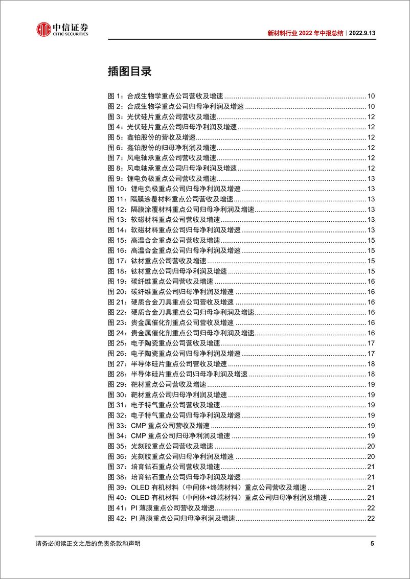 《新材料行业2022年中报总结：坚守新材料核心资产，聚焦技术迭代和产业格局-20220913-中信证券-33页》 - 第6页预览图