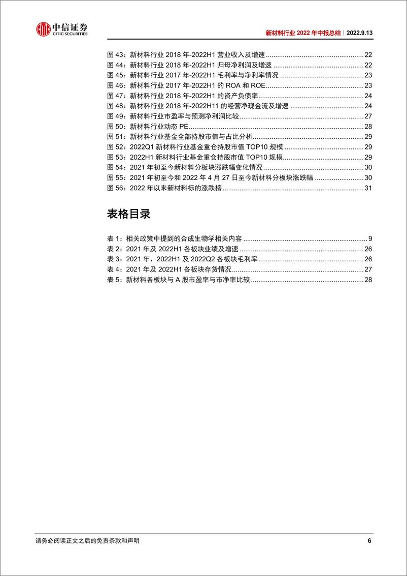 《新材料行业2022年中报总结：坚守新材料核心资产，聚焦技术迭代和产业格局-20220913-中信证券-33页》 - 第7页预览图