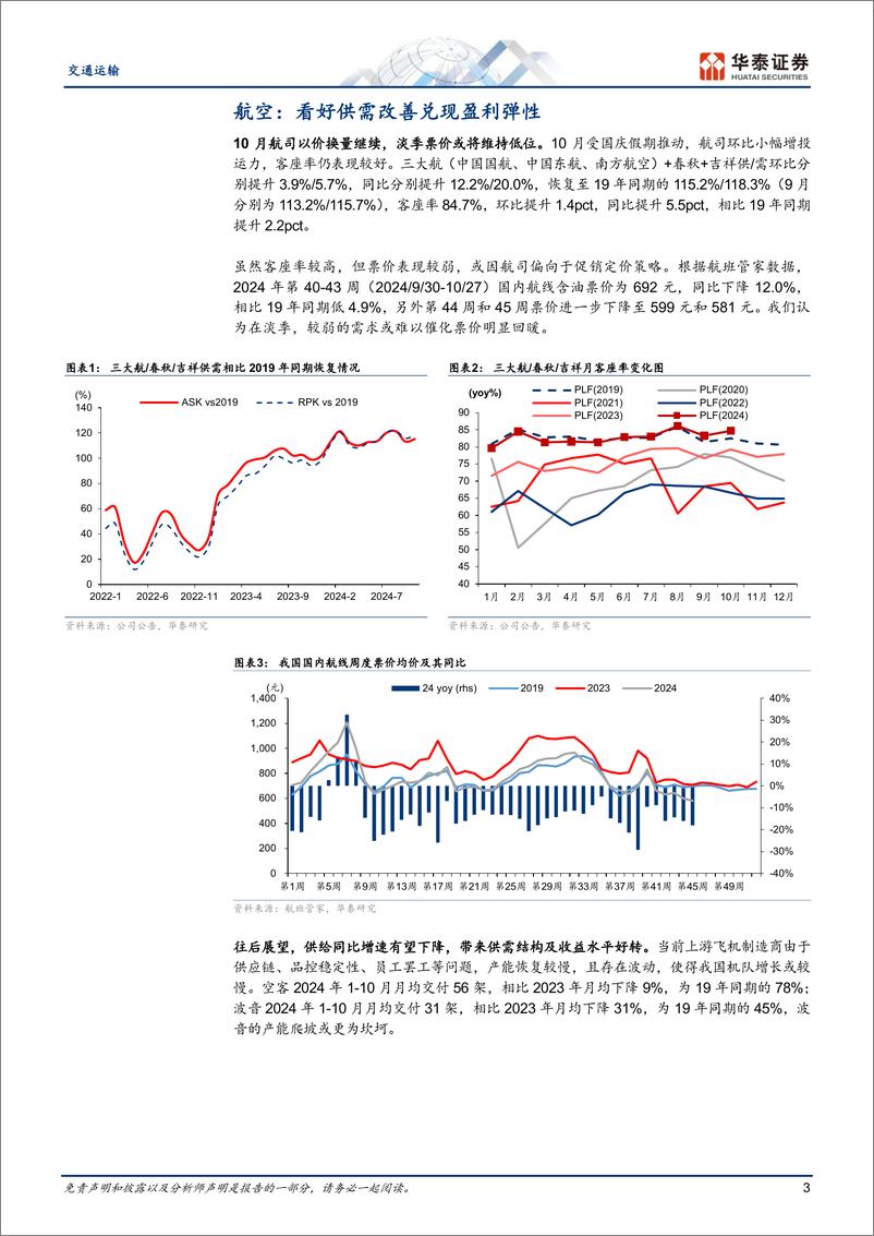 《交通运输行业：加码顺周期航空／跨境／集运，配置公路-241118-华泰证券-21页》 - 第3页预览图