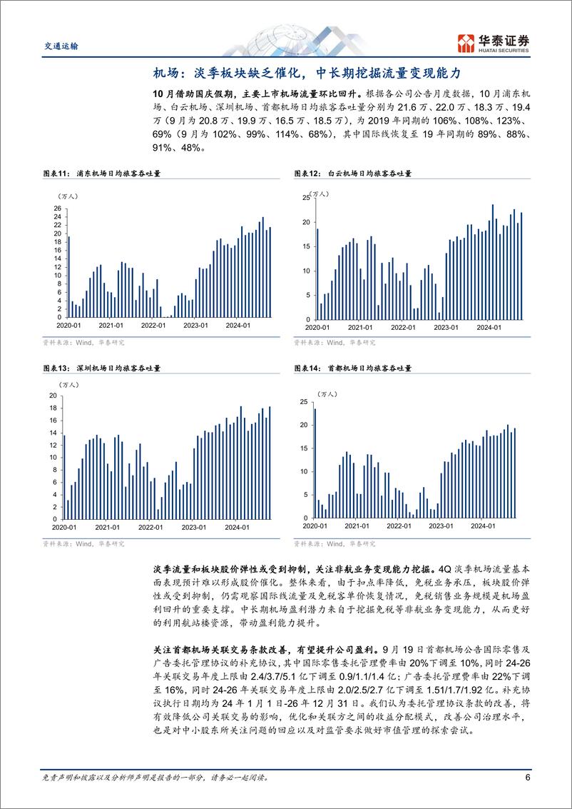 《交通运输行业：加码顺周期航空／跨境／集运，配置公路-241118-华泰证券-21页》 - 第6页预览图