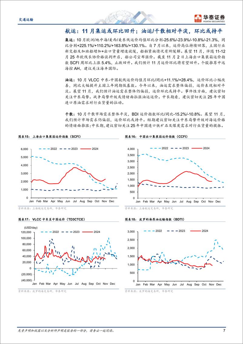 《交通运输行业：加码顺周期航空／跨境／集运，配置公路-241118-华泰证券-21页》 - 第7页预览图