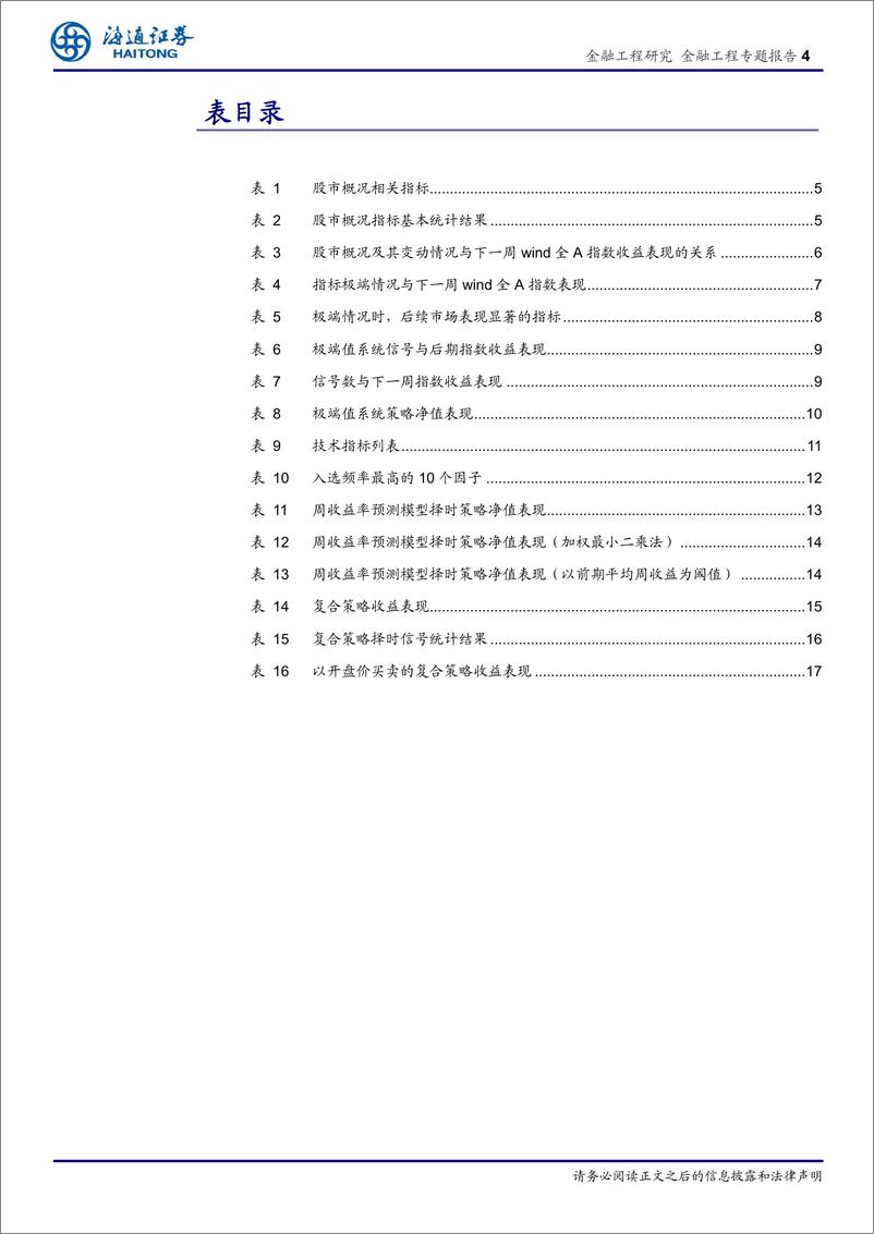 《海通证2018070股市极值及收益率预测模型的周度择时研究》 - 第4页预览图