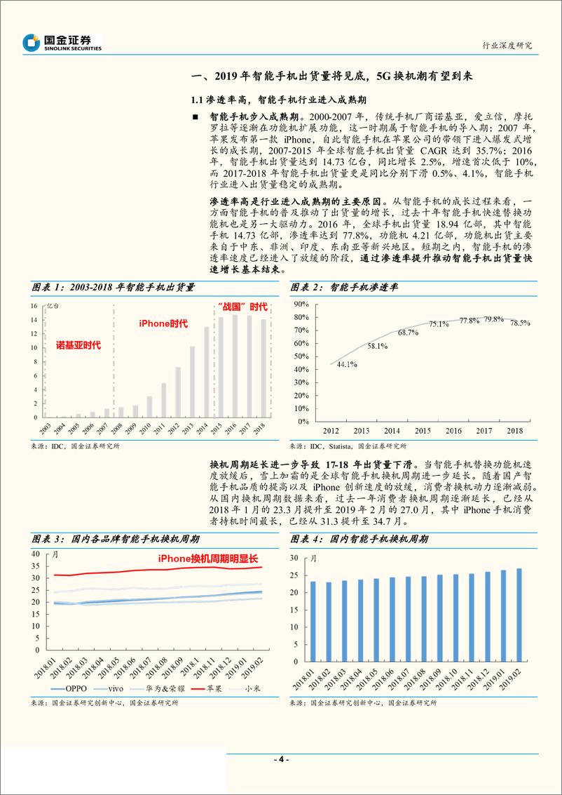 《电子行业光学系列报告之二：从华为P30系列新机看，手机摄像头还能走多远？-20190407-国金证券-18页》 - 第5页预览图
