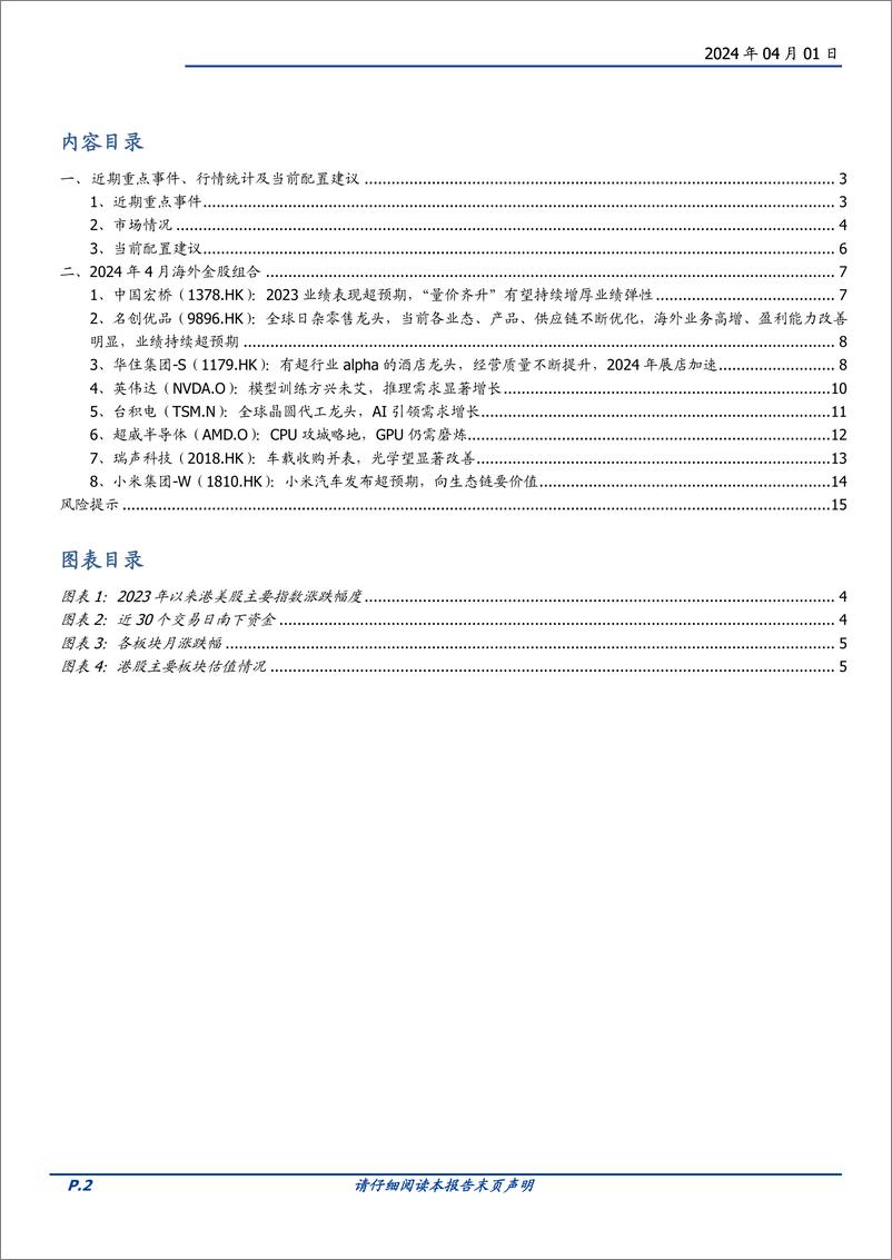 《2024年4月海外金股推荐：甄选赛道龙头-240401-国盛证券-16页》 - 第2页预览图