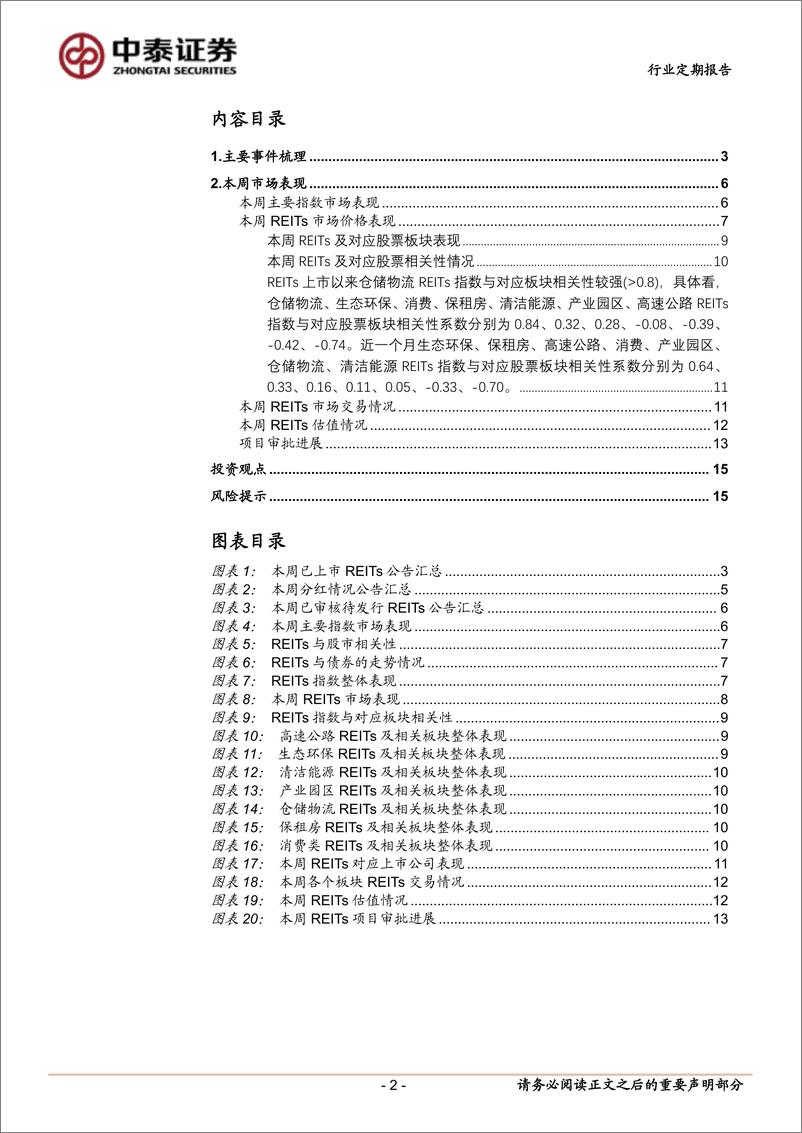 《房地产行业：嘉实京东REIT重庆仓达成续租协议-241229-中泰证券-16页》 - 第2页预览图